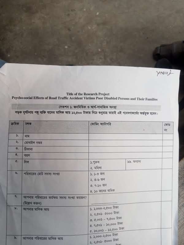 Research questionnaire instrument